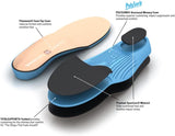 Spenco Medics Diabetics Plus Full Length Arch Support Insole Mens US Size 6 14 To 15.5
