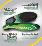 Dr Scholls Performance Sized To Fit Running Insoles For Men 8.5 To 9 And Women 9.5 To 10