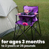 Ciao Baby Portable High Chair For Babies And Toddlers Purple