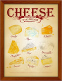Poster Hub Cheese Menu - Brown Kitchen Art Decor