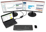 StarTech.com 2-Port Multi Monitor Adapter