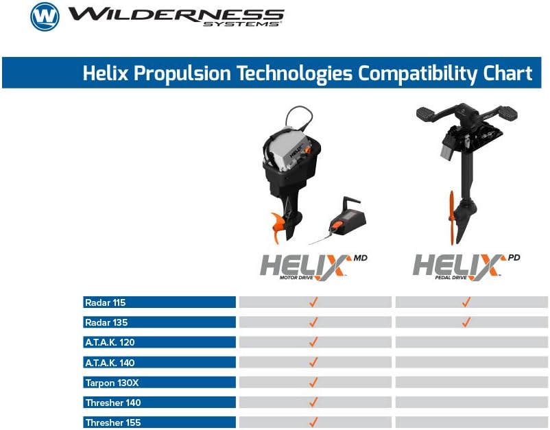 Wilderness Systems Helix PD Pedal Drive Propulsion Device for Radar 115 and 135 Kayaks ‎8070055