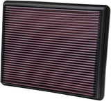 K&N Engine Air Filter High Performance Premium Washable Replacement Filter Fits 1999-2019 Chevy GMC Truck and SUV V6andV8 Silverado Suburban Tahoe Sierra Yukon Avalanche 33-2129
