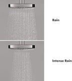 Hansgrohe 26523821 Croma Select Showerhead 2.0 GPM Brushed Nickel